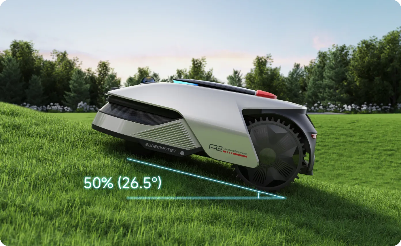 Comment le dispositif GPS du robot tondeuse à gazon sans fil Roboticmower A2 peut-il améliorer la sécurité de la maison ?