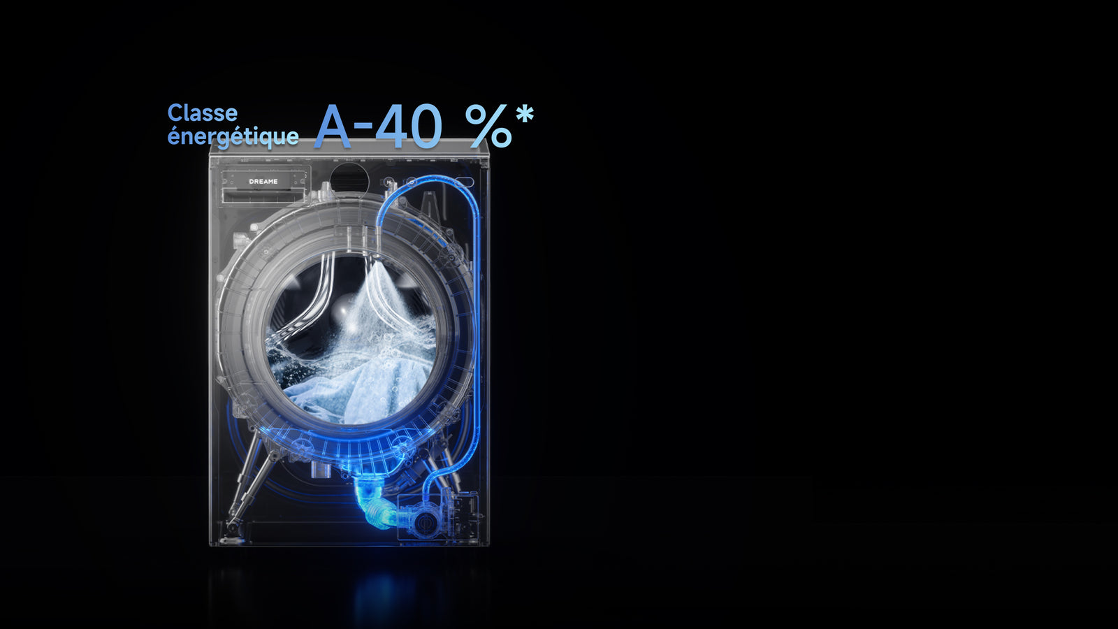 Dreame AI Inverter Washer L9 classe énergétique UE A-40% grâce à la technologie de pulvérisation en circulation