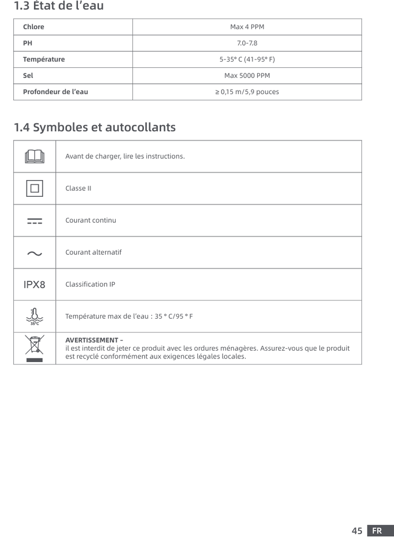 Avertissements et consignes de sécurité