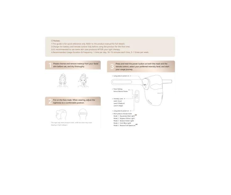 Dreame Chrona masque anti-âge à photons – contenu de la boîte : guide de démarrage rapide. 