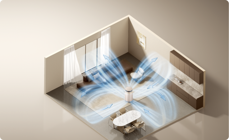 Dreame FP10 Luftreiniger LoopBoost™ Luftstrom verteilt gereinigte Luft gleichmäßig im gesamten Raum und steigert die Reinigungseffizienz um 19 %.