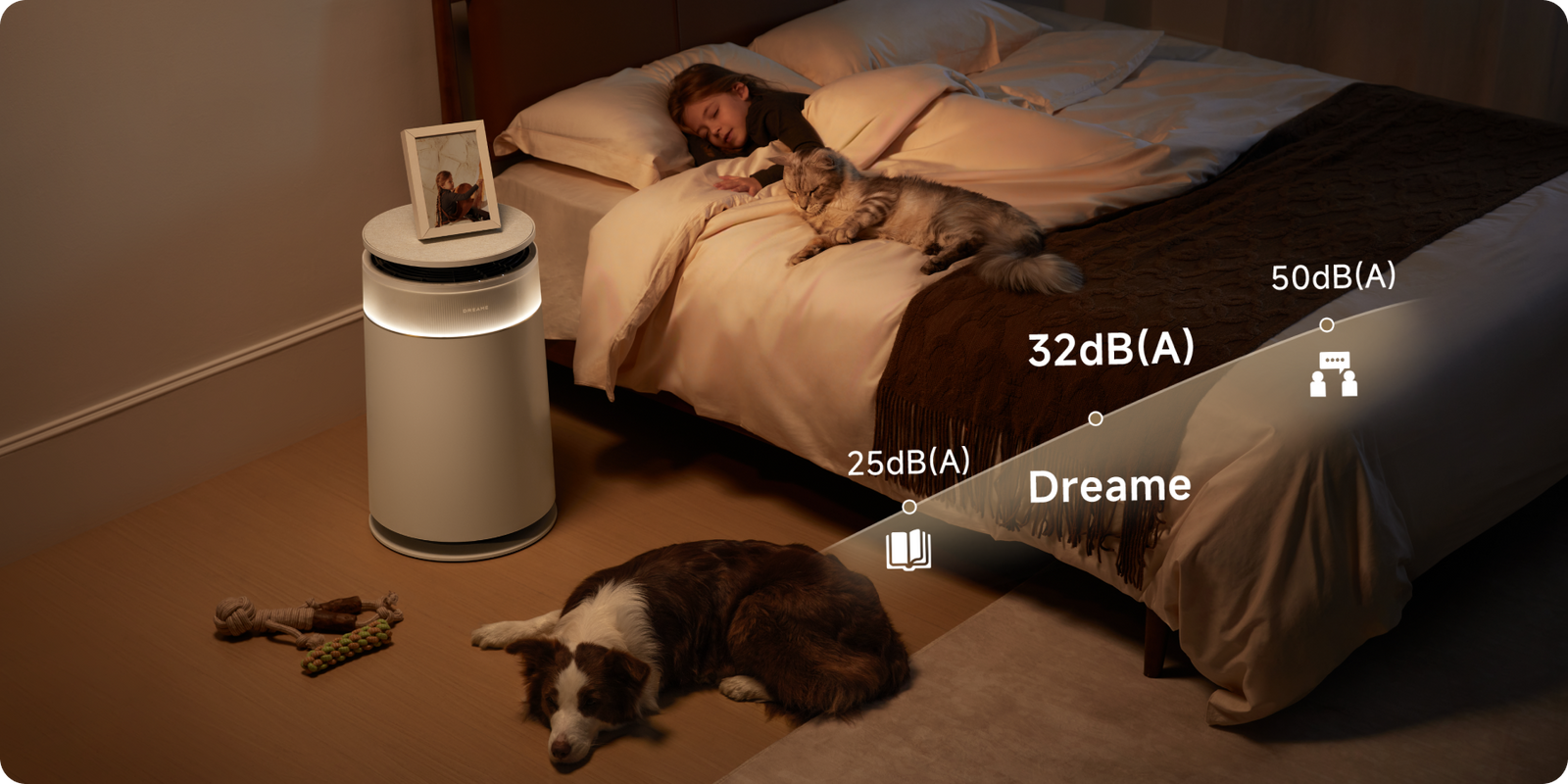 Dreame FP10 Luftreiniger im Schlafmodus mit nur 32 dB(A) Geräuschpegel sorgt für ungestörten Schlaf für Mensch und Haustier in der Nacht.