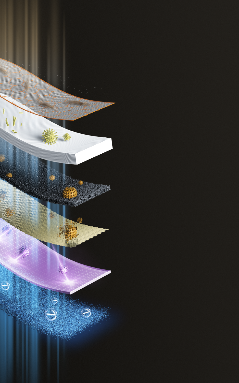 Filtration en profondeur en six étapes