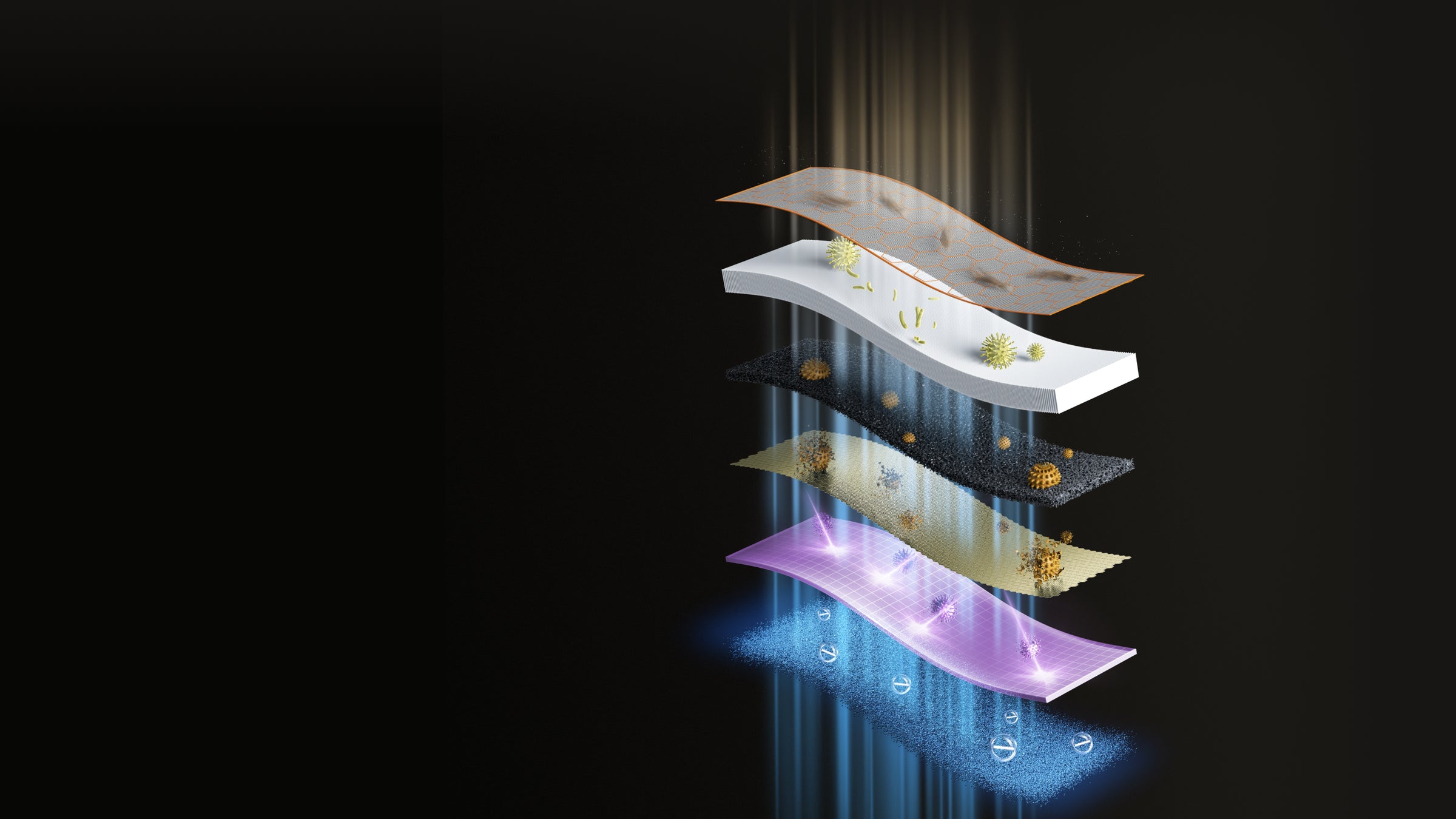 Filtration en profondeur en six étapes