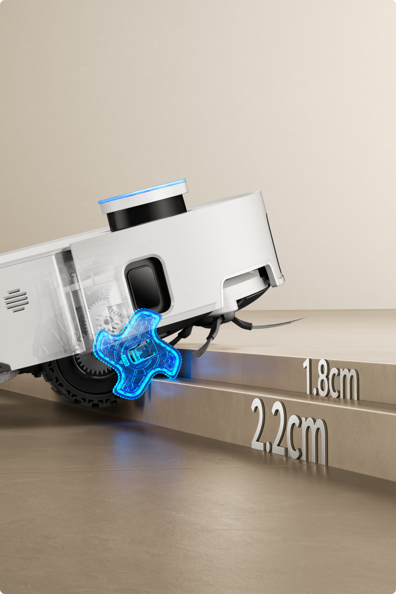 Évitement des obstacles EasyLeap jusqu’à 4 cm