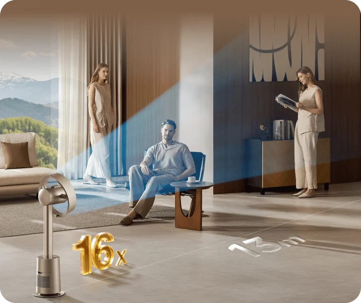 Grâce à AirBoost™, le Dreame MF10 Ventilateur sans pales amplifie le débit 16x pour rafraîchir jusqu'aux personnes à 13 m.