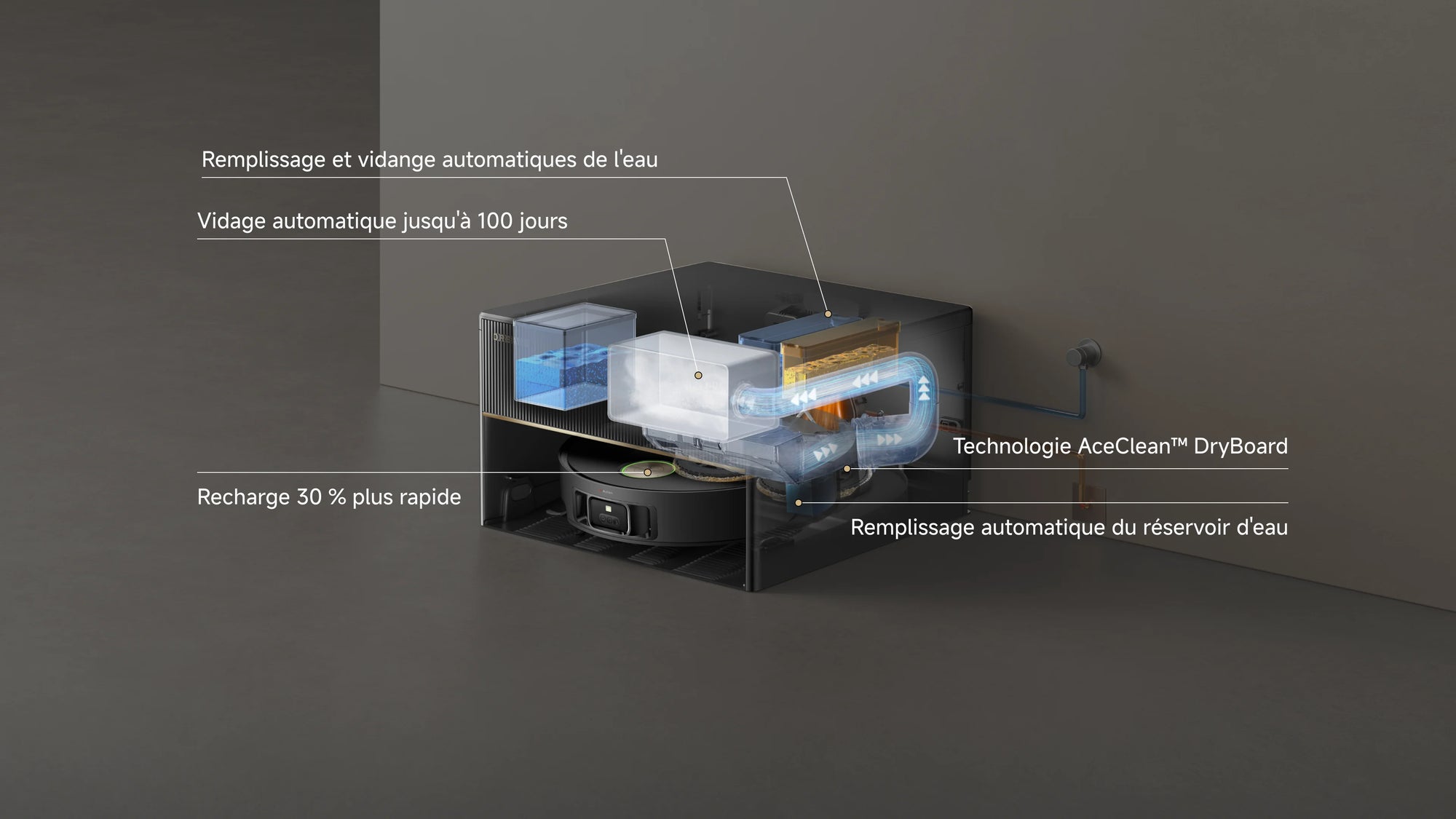 Station de base 8-en-1 tout-en-un pour robot aspirateur