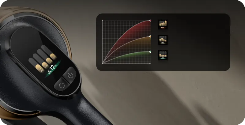 Dreame Z30 Pro Aqua-A Aspirateur balai laveur détection intelligente de la saleté et contrôle de l'aspiration.